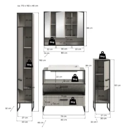 Badkombination 5-teilig BAGNO
