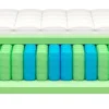 Rollmatratze COMFORT-KS-TFK-H2