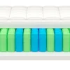 Rollmatratze COMFORT-PU-TFK-H3