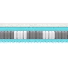 Rollmatratze PRIMA-TFK-H3