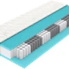 Rollmatratze PRIMA-TFK-H4