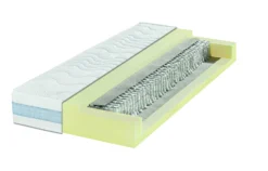 Tonnentaschenfederkern-Matratze ALLMED1000-H3