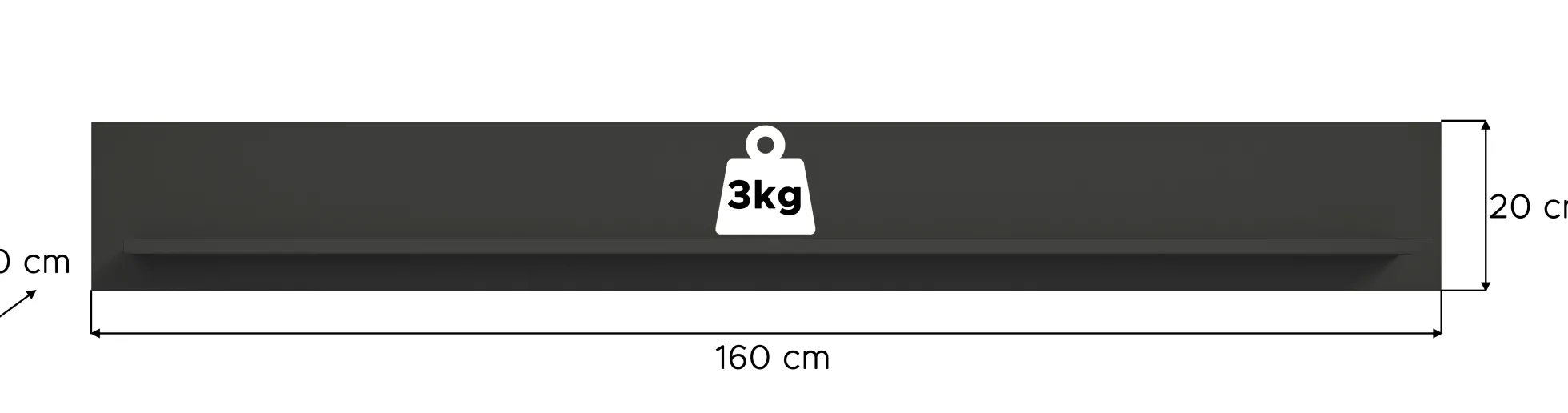 Wandboard LINEA